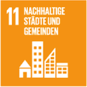 11 Nachhaltige Städte