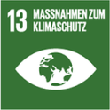 13 Klimaschutz